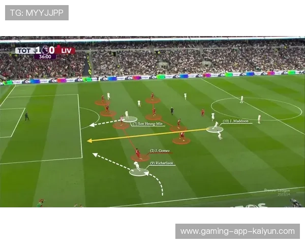 热刺肋部的连续插上完成多回合冲击