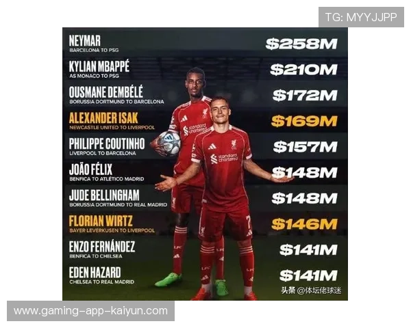 利物浦将迎新一代攻击线？两大顶星是关键